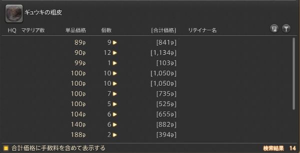 ギュウキの粗皮のマーケット価格
