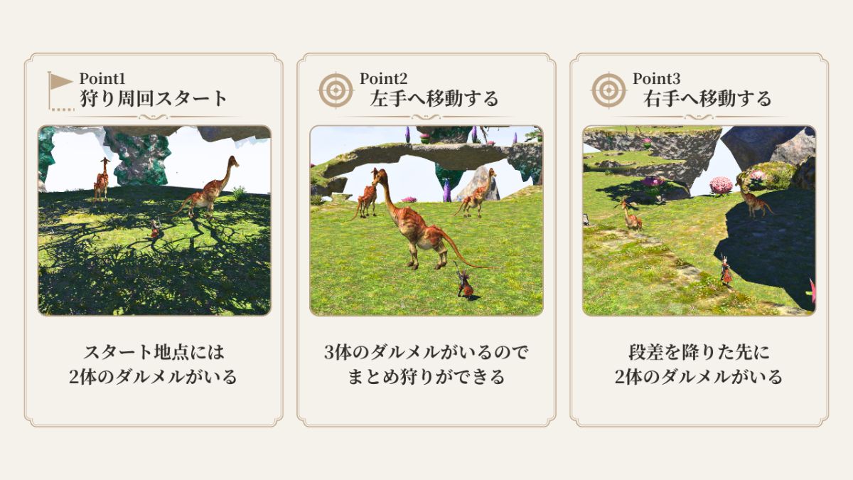 ダルメル狩りルート前半