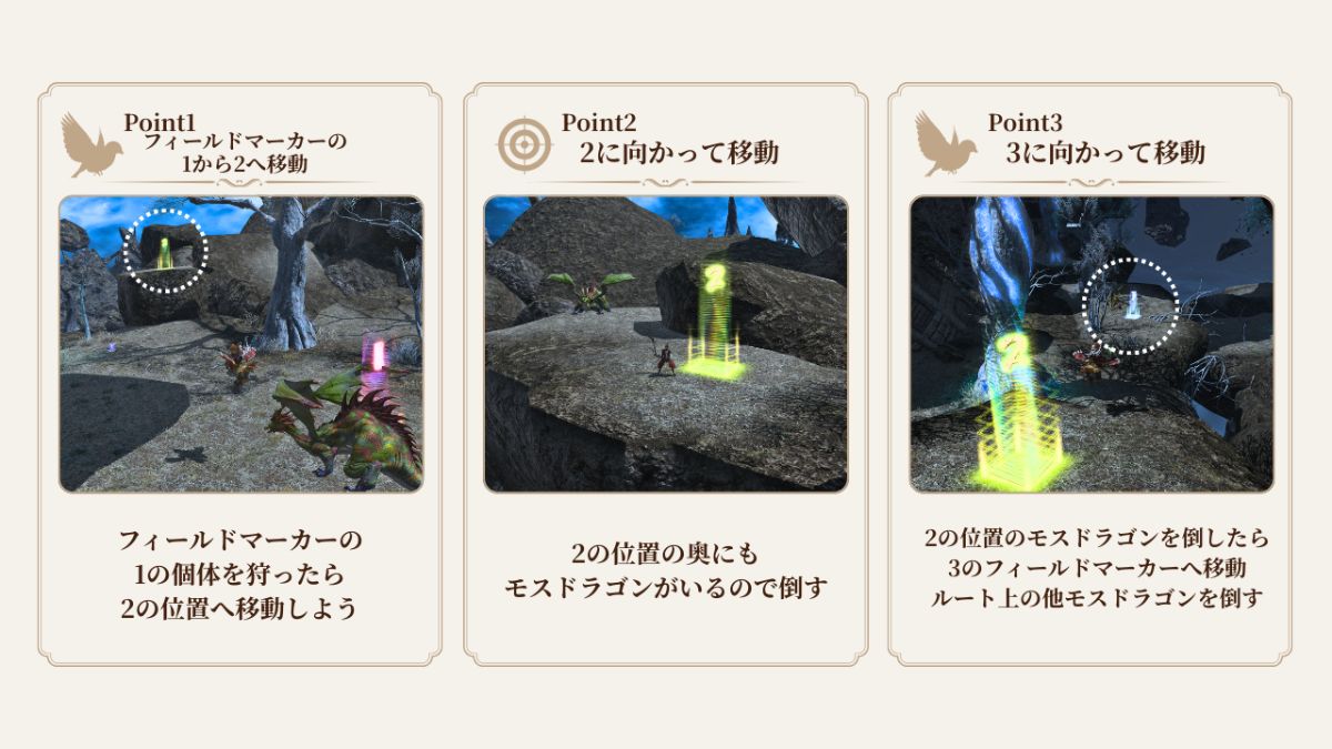 モスドラゴン狩りの3ポイント