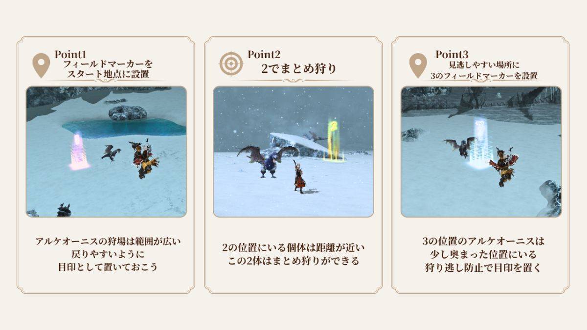 アルケオーニス狩りの3ポイント