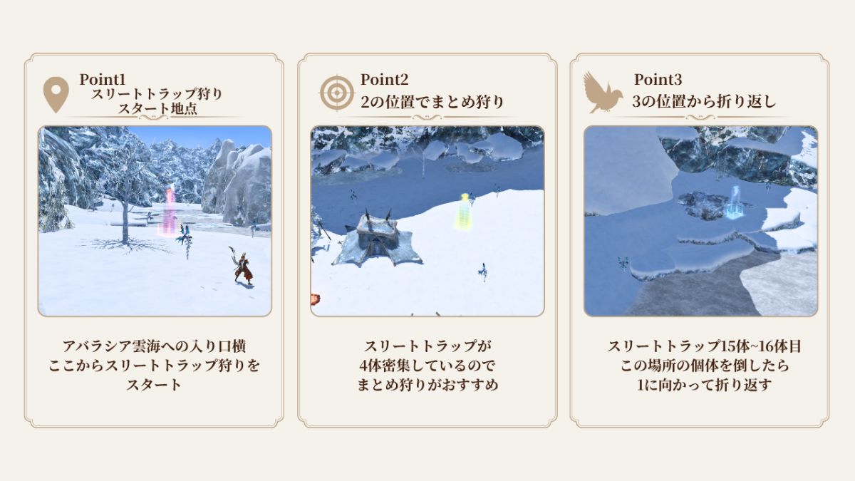 アンフィプテレ狩りの3ポイント