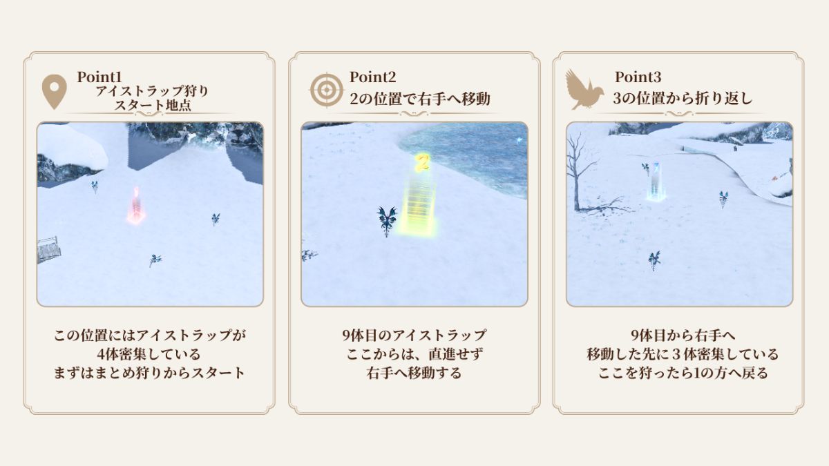 アイストラップ狩りの3ポイント