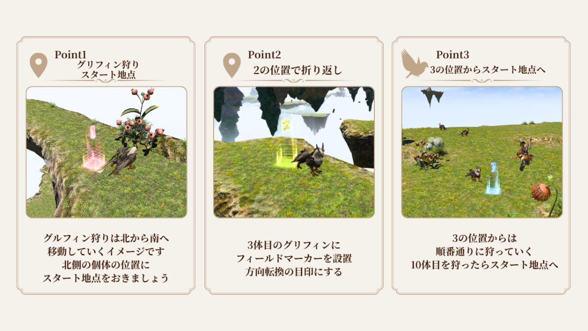 グリフィン狩りの3ポイント